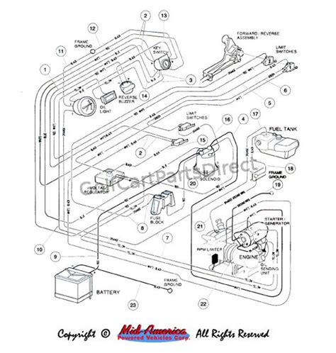 club car carryall turf  wiring diagram wiring diagram