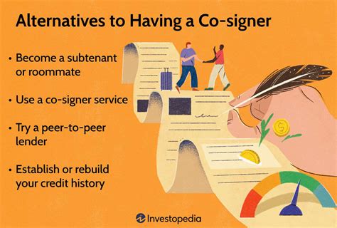 Top Alternatives To A Co Signer
