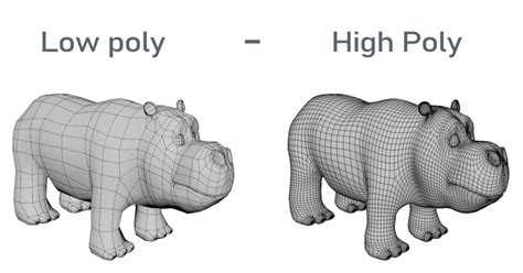 high poly   poly  key differences basics explained visulise