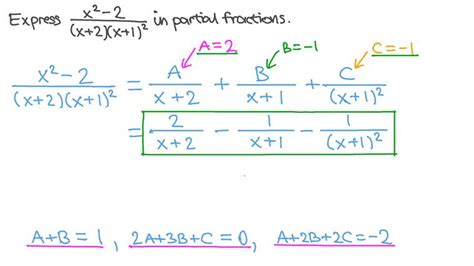 lesson partial fractions repeated linear factors nagwa