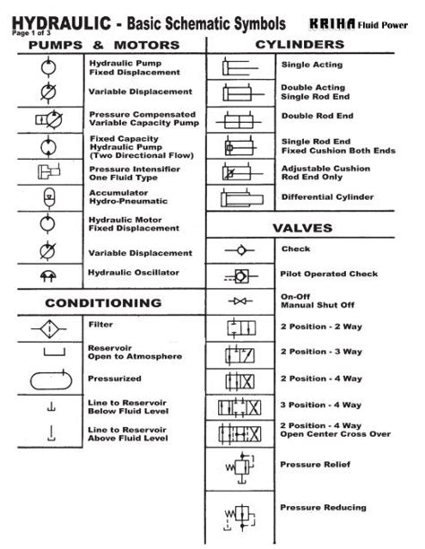 schematic symbols hydraulic kriha fluid power
