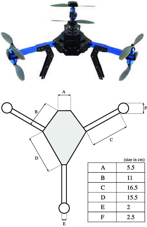 dimensions   drone  scientific diagram