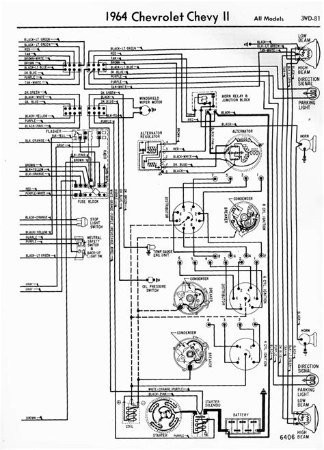 diagram  chevy nova wiring diagram mydiagramonline