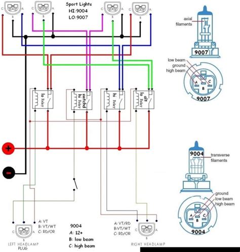 diagram dodge  trailer wiring diagram full version wiring diagram