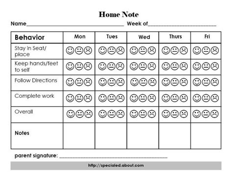 images  good behavior worksheets  preschool behavior