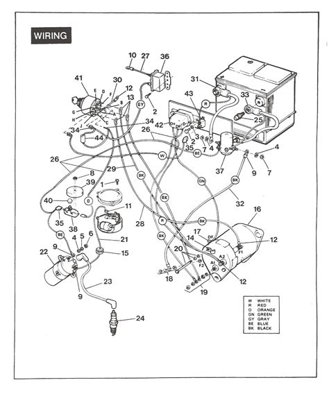 ezgo gas wiring diagram testing  gas golf cart solenoid process golf cart blog
