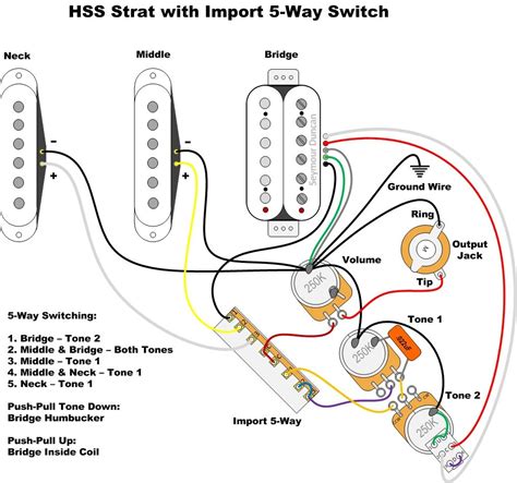 fender squier stratocaster wiring diagram  coil phasing push pull