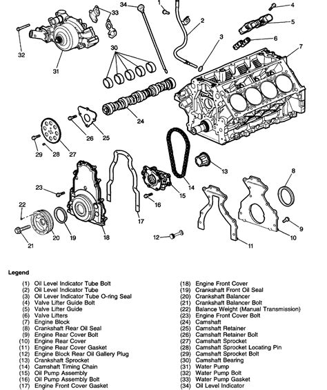 engine diagrams lstech