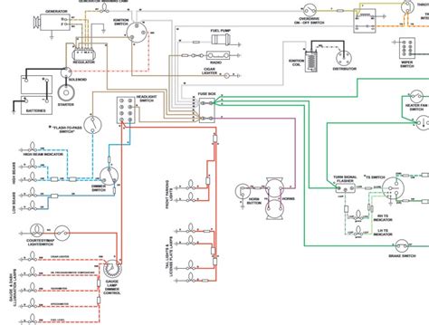 mg midget wiring diagram
