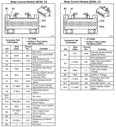 ultimate guide  understanding   chevy colorado radio wiring diagram