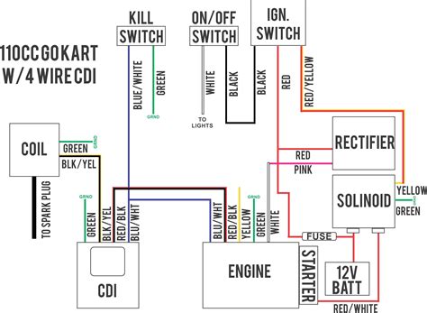 ignition interlock device wiring diagram decorr mama