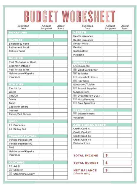 personal budget template   printable worksheet