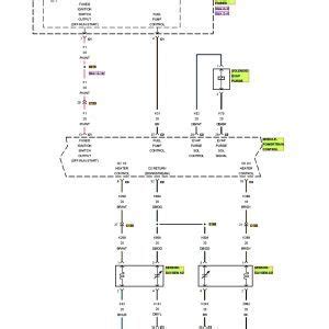 dodge ram  wiring diagram  wiring diagram dodge ram dodge ram  ram