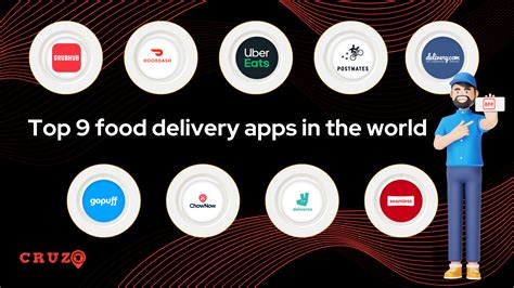 top   food delivery apps   world check number