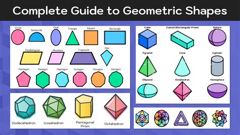 geometric solids names