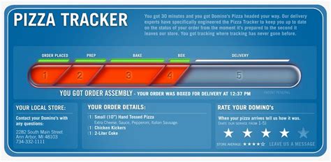 dominos pizza tracker telling  truth dominos pizza delivery driver tracker
