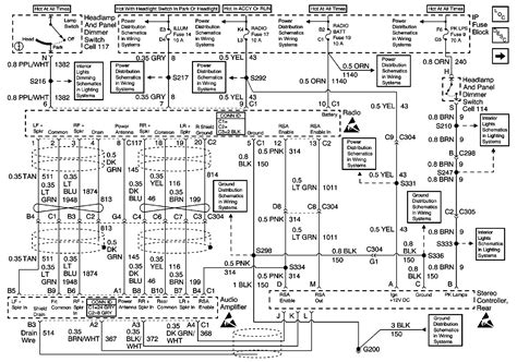 cadillac cts radio wiring diagram gohomemade