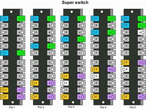 diagram wiring diagrams    super switch mydiagramonline