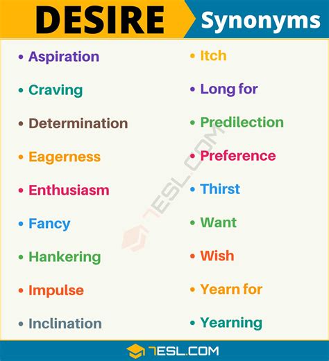 synonyms  desire  examples  word  desire esl