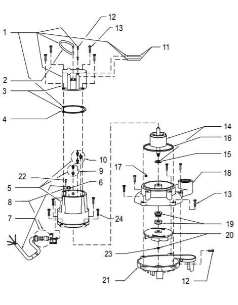 zoeller   model  series  sump effluent pump  hp  volts  phase