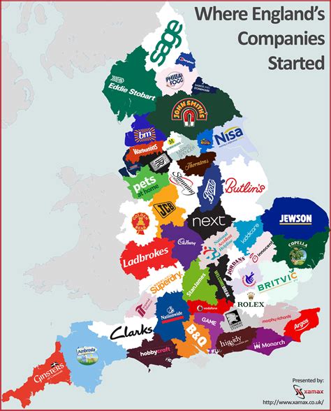 englands companies started infographic visualistan