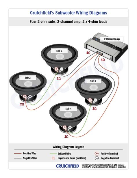 understanding passive subwoofer wiring diagrams moo wiring