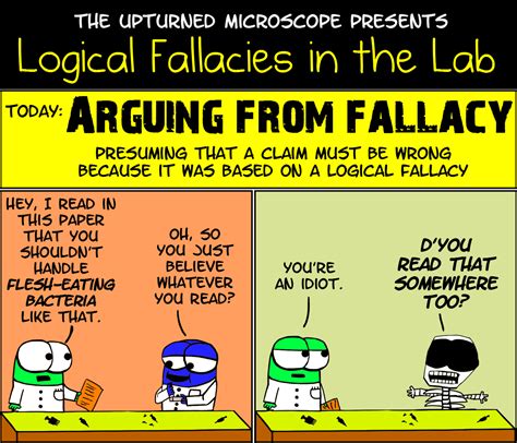 logical fallacies arguing  fallacy  upturned microscope