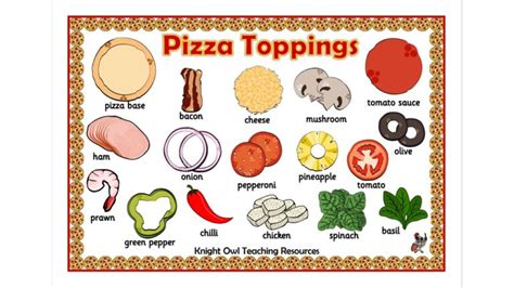 pizza topping word mat