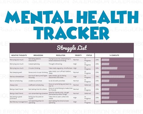 mental health tracker printable excel mental health tracker etsy
