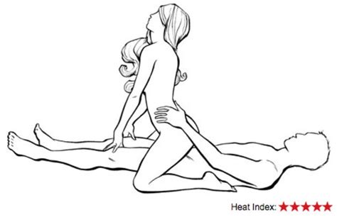 sexual position and diagrams and reverse cowgirl porn galleries