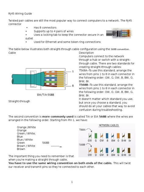 rj wiring guide electrical connector physical layer protocols