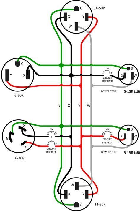 prong twist lock wiring diagram