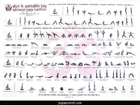 Yoga Pose Names