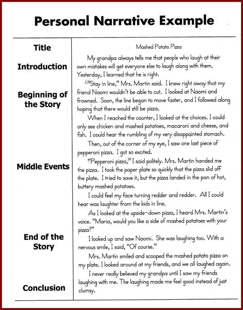 step  step guide   write narrative essay  update