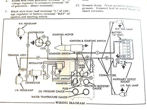 allis chalmers  wiring diagram wiring diagram