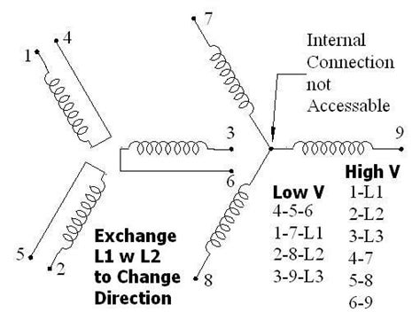 phase motor wiring diagram  leads wiring diagram single phase