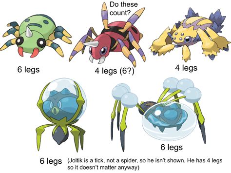 ah  spiders pokemon