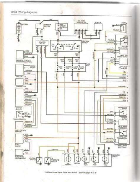 harley sportster wiring diagram