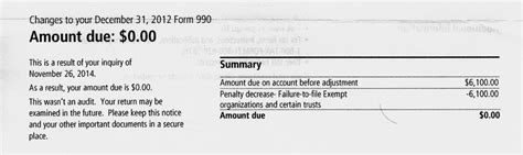 remove  irs form  late filing penalty write  effective