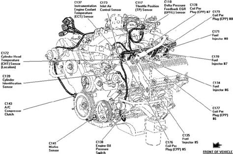 ford   diagram