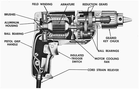 electric drill parts electrical engineering updates