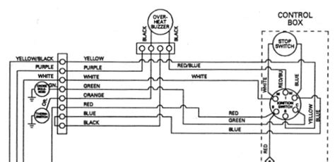 yamaha  remote control box wiring diagram