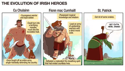 ireland pictures and jokes countries funny pictures and best jokes comics images video