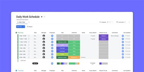 easy   daily work schedule template mondaycom blog