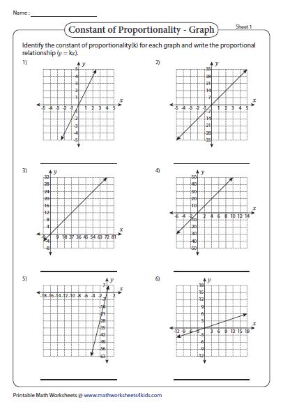 constant  proportionality worksheets