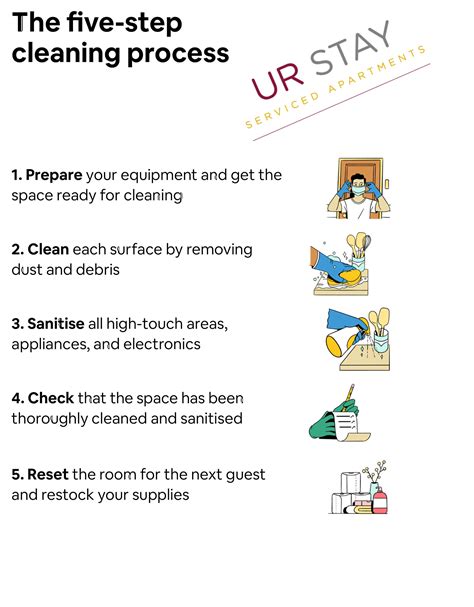 step cleaning process ur stay serviced apartments