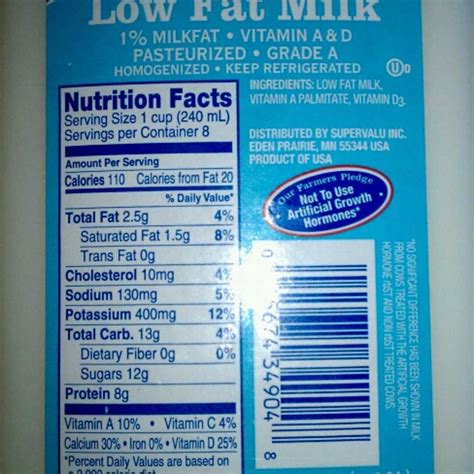 calories   fat milk