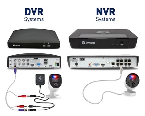 nvr  dvr security systems whats  difference swann