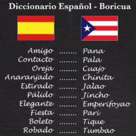 parte del vocabulario boricua hablamos español pero no el mismo