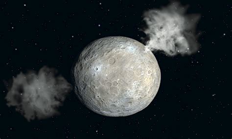 water discovered   dwarf planet ceres irene  pennington planetarium